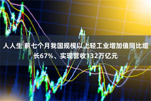 人人生 前七个月我国规模以上轻工业增加值同比增长67%、实现营收132万亿元